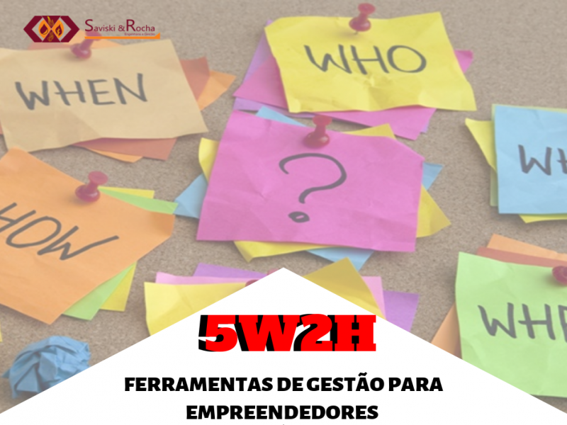 FERRAMENTAS DE GESTÃO PARA EMPREENDEDORES – 5W2H